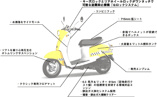 人気の酒にCHUICHI仕様登場ヤマハスクーター”VINO-CHUICHIバージョン“限定モデル2000台発売——広報発表資料|ヤマハ発動機株式会社  - 188BET是什么