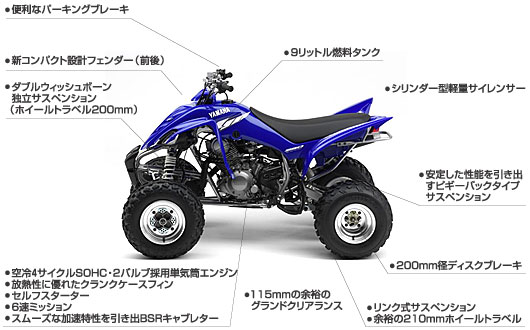 多彩なスポーツライディングを楽しめるヤマハATV“YFM350Rレジャー用途にも適したユーティリティーモデルヤマハATV “Grizzly125”新発売——広報発表資料|ヤマハ発動機株式会社 - 188BET是什么