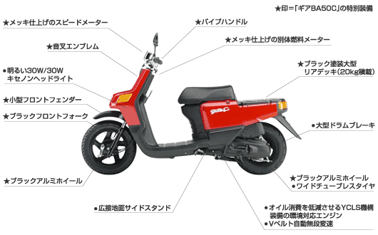 タフu0026ストリートのカスタムモデルヤマハ原付1種スクーター”ギアBA50C”新発売——広報発表資料|ヤマハ発動機株式会社 - 188BET是什么