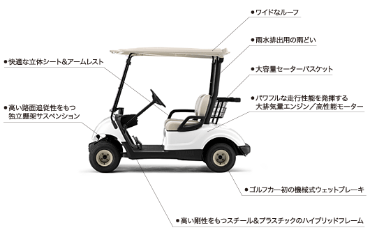 プレースタイルの多様化に対応する2人乗りモデルヤマハゴルフカー“YDRシリーズ新発売——広報発表資料|ヤマハ発動機株式会社 - 188BET是什么