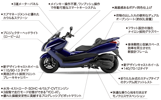 走行条件に応じたオートマチックモード切替で快適な走行性を実現次世代ビッグスクーターヤマハ”マジェスティYP250”新発売——広報発表資料|ヤマハ発動機株式会社  - 188BET是什么