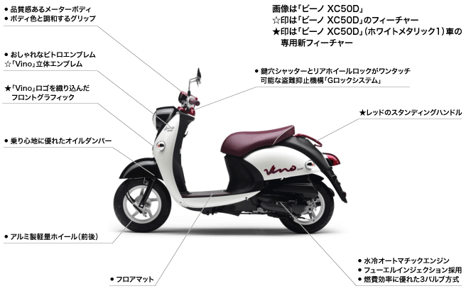 レトロポップなファッションスクーター,おしゃれな3色を追加“ビーノXC50”シリーズ,2014年モデルを発売——広報発表資料|ヤマハ発動機 -  188BET是什么